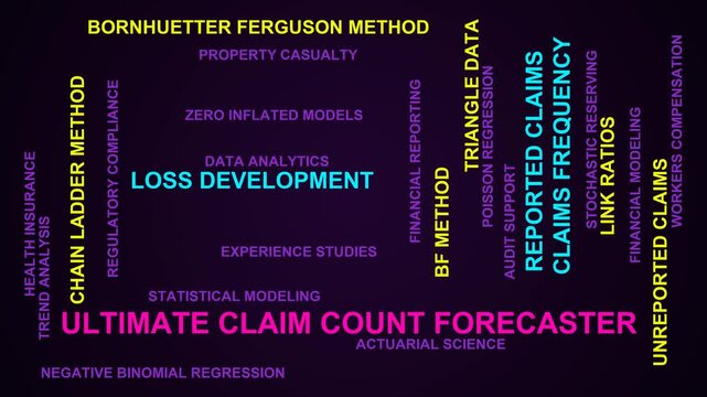 Ultimate Claim Count Forecaster Word Cloud