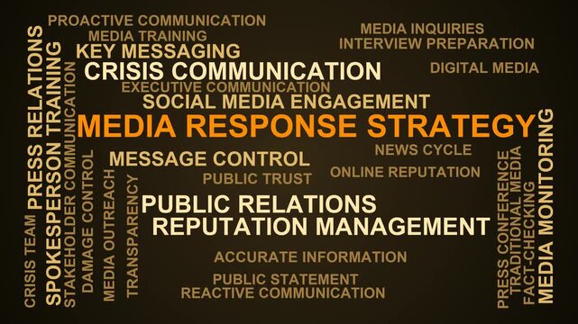 Media Response Strategy Word Cloud