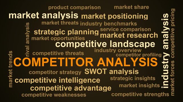 Competitor Analysis Word Cloud