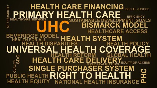 Uhc Word Cloud