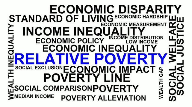 Relative Poverty Word Cloud