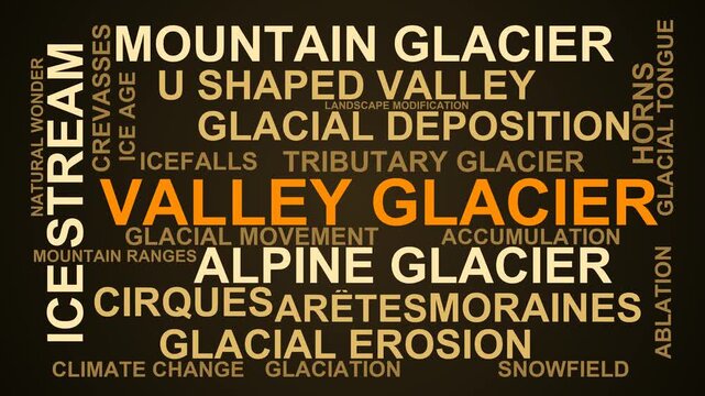 Valley Glacier Word Cloud