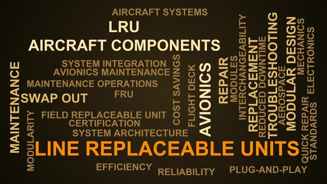 Line Replaceable Units Word Cloud