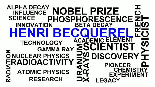 Henri Becquerel Word Cloud