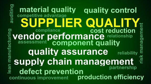 Supplier Quality Word Cloud