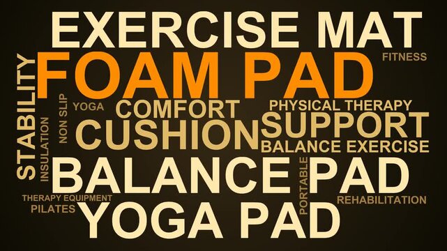 Foam Pad Word Cloud