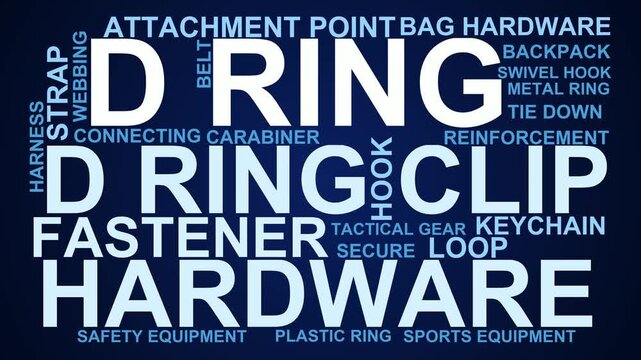 D Ring Word Cloud