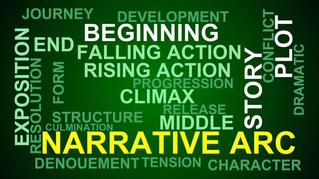 Narrative Arc Word Cloud