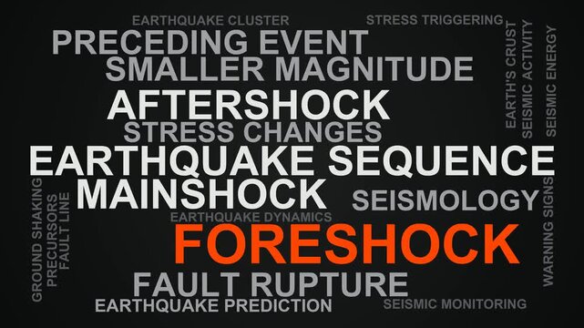 Foreshock Word Cloud