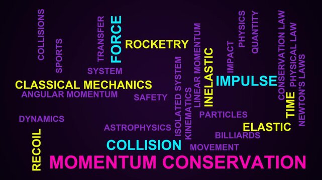 Momentum Conservation Word Cloud