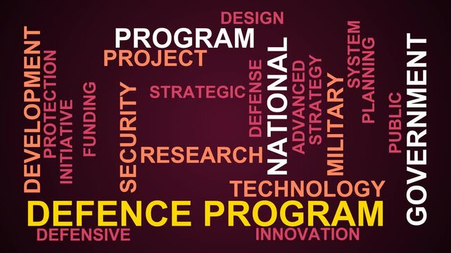 Defence Program Word Cloud