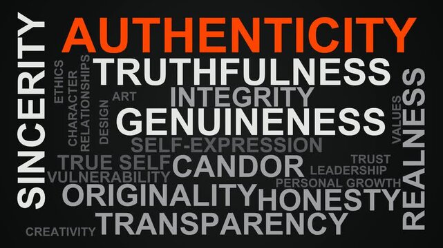 Authenticity Word Cloud