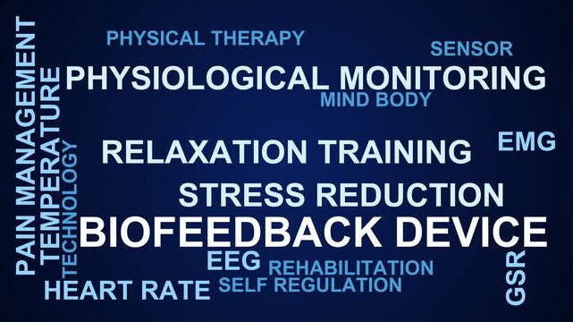 Biofeedback Device Word Cloud