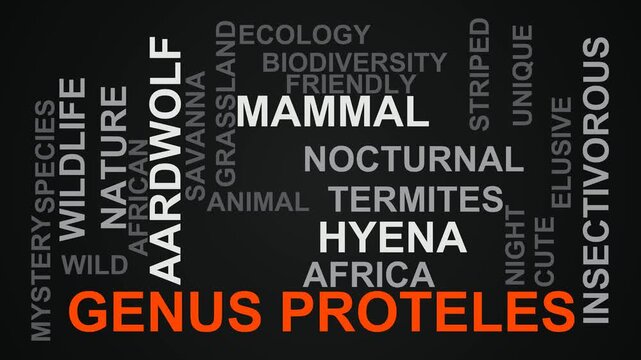 Genus Proteles Word Cloud