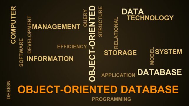 Object-Oriented Database Word Cloud