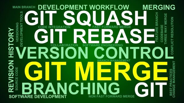 Git Merge Word Cloud