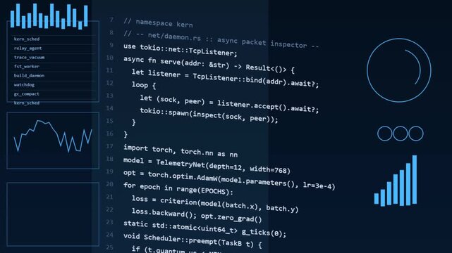 Complex computer source code lines scrolling on a dark digital display screen with dynamic graphs and data metrics