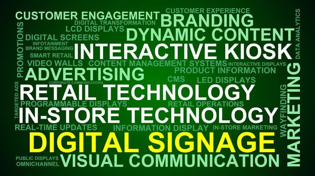 Digital Signage Word Cloud
