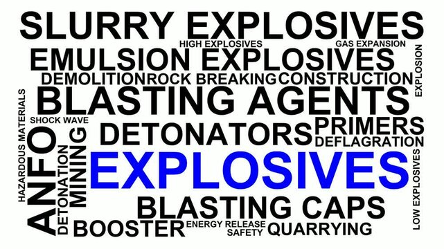 Explosives Word Cloud