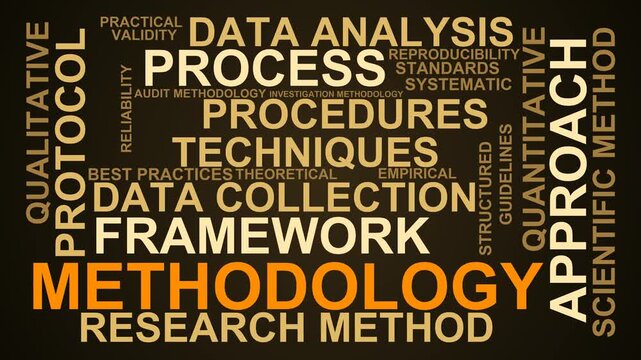 Methodology Word Cloud