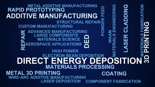 Direct Energy Deposition Word Cloud
