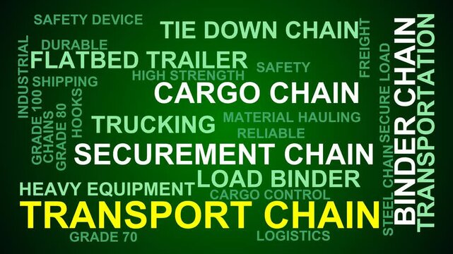 Transport Chain Word Cloud