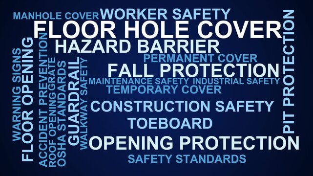 Floor Hole Cover Word Cloud
