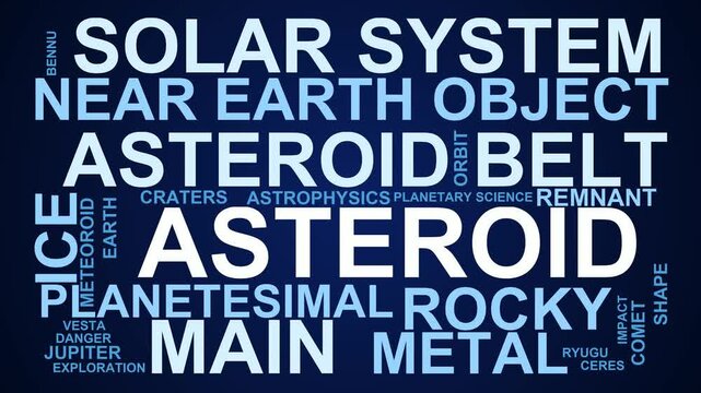 Asteroid Word Cloud