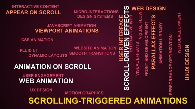 Scrolling-Triggered Animations Word Cloud