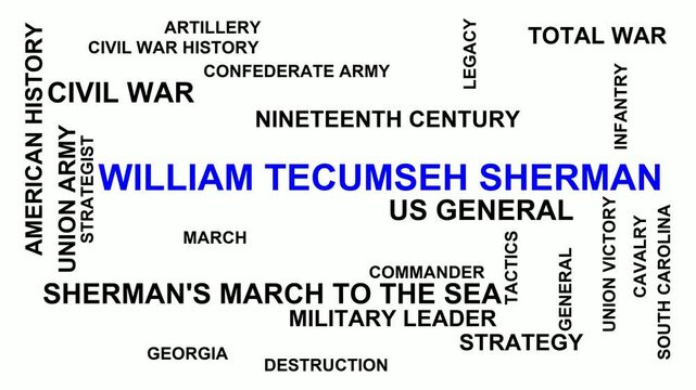 William Tecumseh Sherman Word Cloud