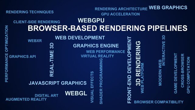 Browser-Based Rendering Pipelines Word Cloud