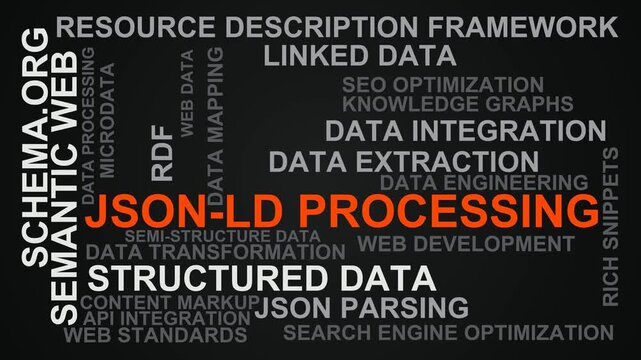 Json-Ld Processing Word Cloud