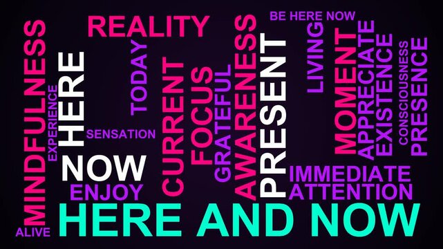 Here And Now Word Cloud