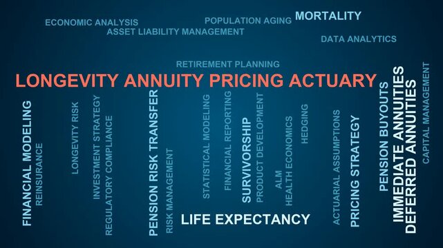 Longevity Annuity Pricing Actuary Word Cloud