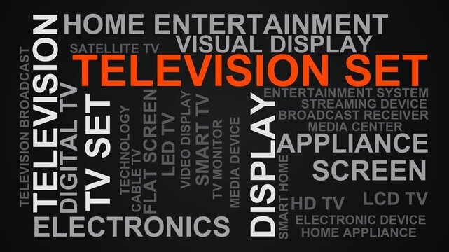 Television Set Word Cloud