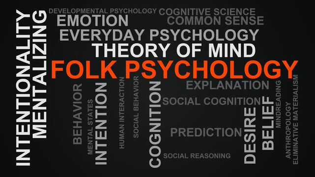 Folk Psychology Word Cloud