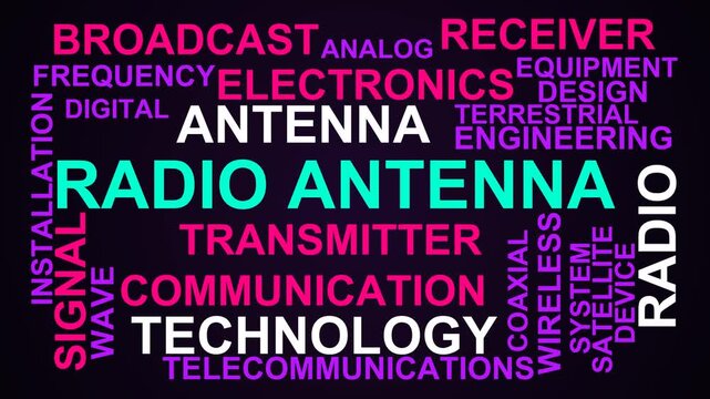 Radio Antenna Word Cloud