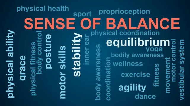 Sense Of Balance Word Cloud