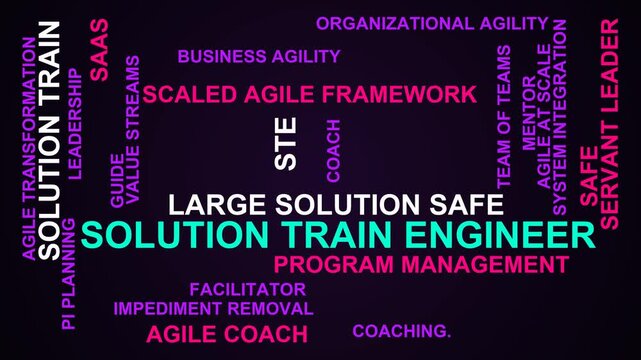 Solution Train Engineer Word Cloud