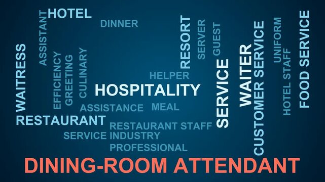 Dining-Room Attendant Word Cloud
