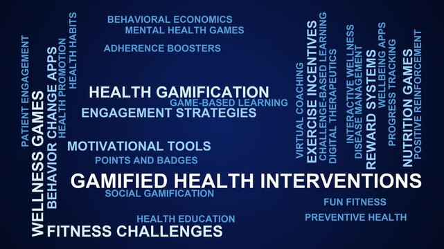 Gamified Health Interventions Word Cloud