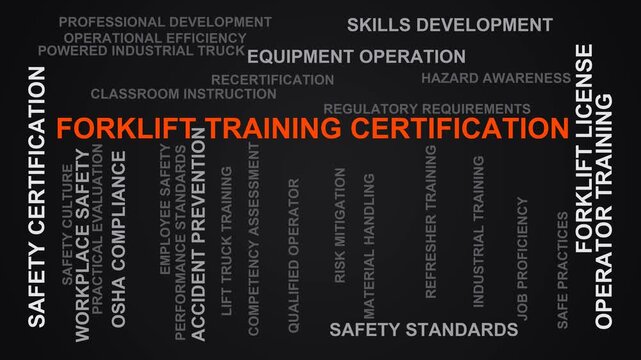Forklift Training Certification Word Cloud