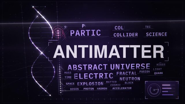 Antimatter animated word cloud HUD, text design animation, seamless loop