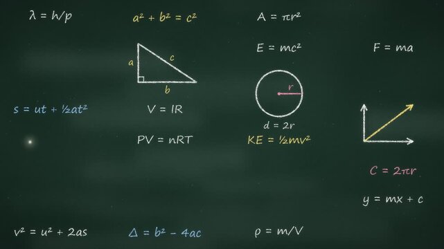 Time lapse of a green chalkboard filling up with math and physics formulas, triangle, sine wave, circle and atom diagrams written in colored chalk. Lecture background