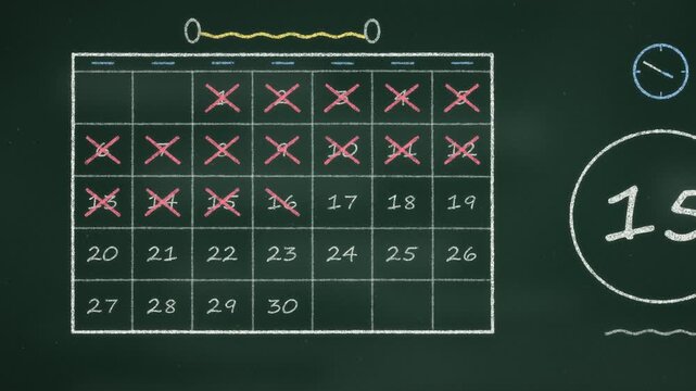 Chalk calendar days are crossed off faster and faster as a big counter ticks down to the circled target date on blackboard. Exam countdown and deadline concept