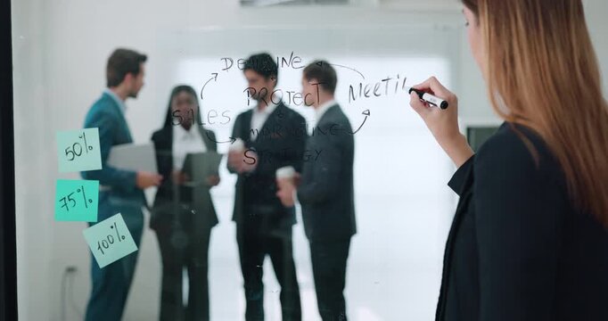 Caucasian businesswoman writes Meeting on glass board as multicultural colleagues discuss plan. Woman adds word to workflow map as records ideas in office room