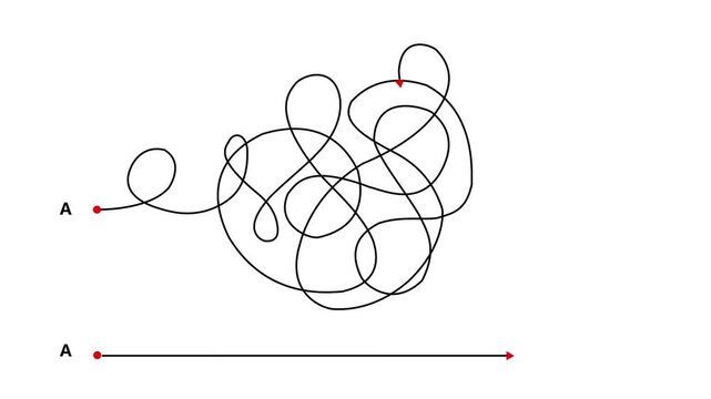 Complex and easy way from point A to B. hand drawn doodle scribble chaos path lines. kids tracing paths, Motion graphics.