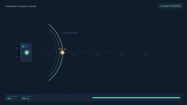 Industrial proximity sensor animation showing an approaching object, shrinking detection waves, and a status indicator changing when the object enters.