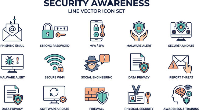 Cyber security awareness training line vector icon set featuring data privacy phishing email protection and software update concepts
