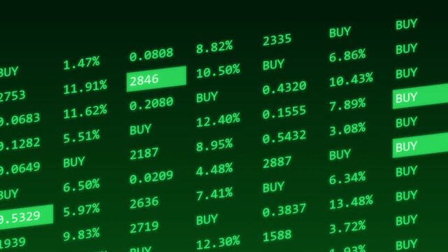 Glowing digital stock market screen displaying continuous live financial trading data with green numbers and buy signals